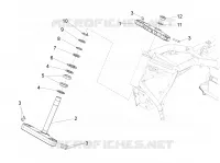 Steering