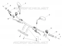 Handlebar - Controls