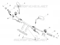 Handlebar - Controls