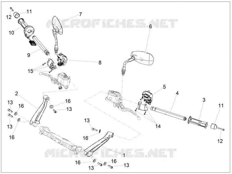 Handlebar - Controls