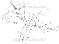 Handlebar - Controls