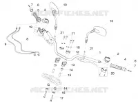 Handlebar - Controls