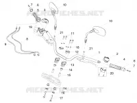 Handlebar - Controls