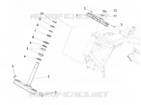 Steering