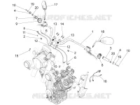 Handlebar - Controls