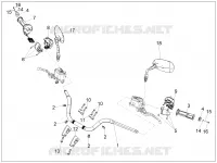 Handlebar - Controls