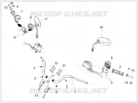 Handlebar - Controls