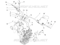 Handlebar - Controls