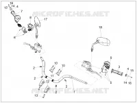 Handlebar - Controls