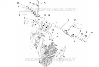 Handlebar - Controls