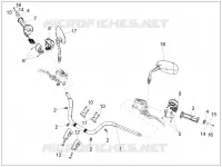 Handlebar - Controls