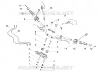 Handlebar - Controls