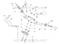 Handlebar - Controls