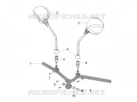 Handlebar - Controls